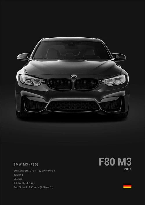 Luxury Sports Car Poster