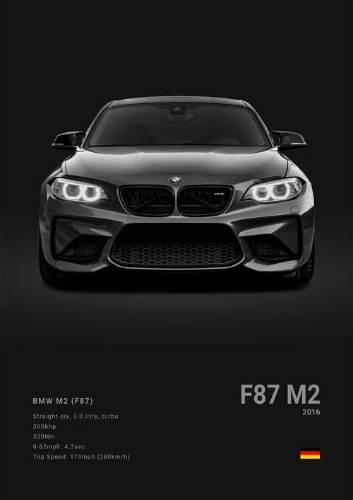 Luxury Sports Car Poster