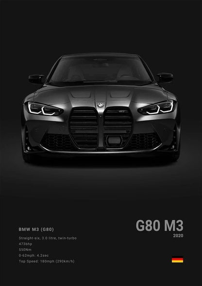 Luxury Sports Car Poster