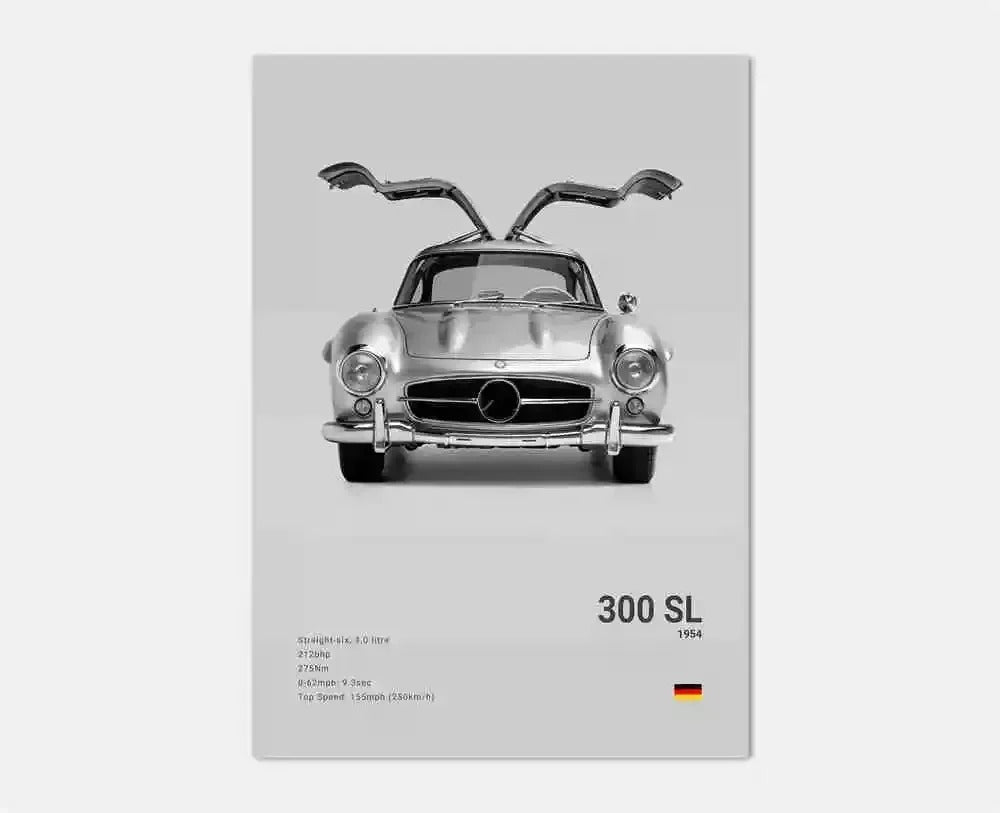 Luxury Sports Car Poster