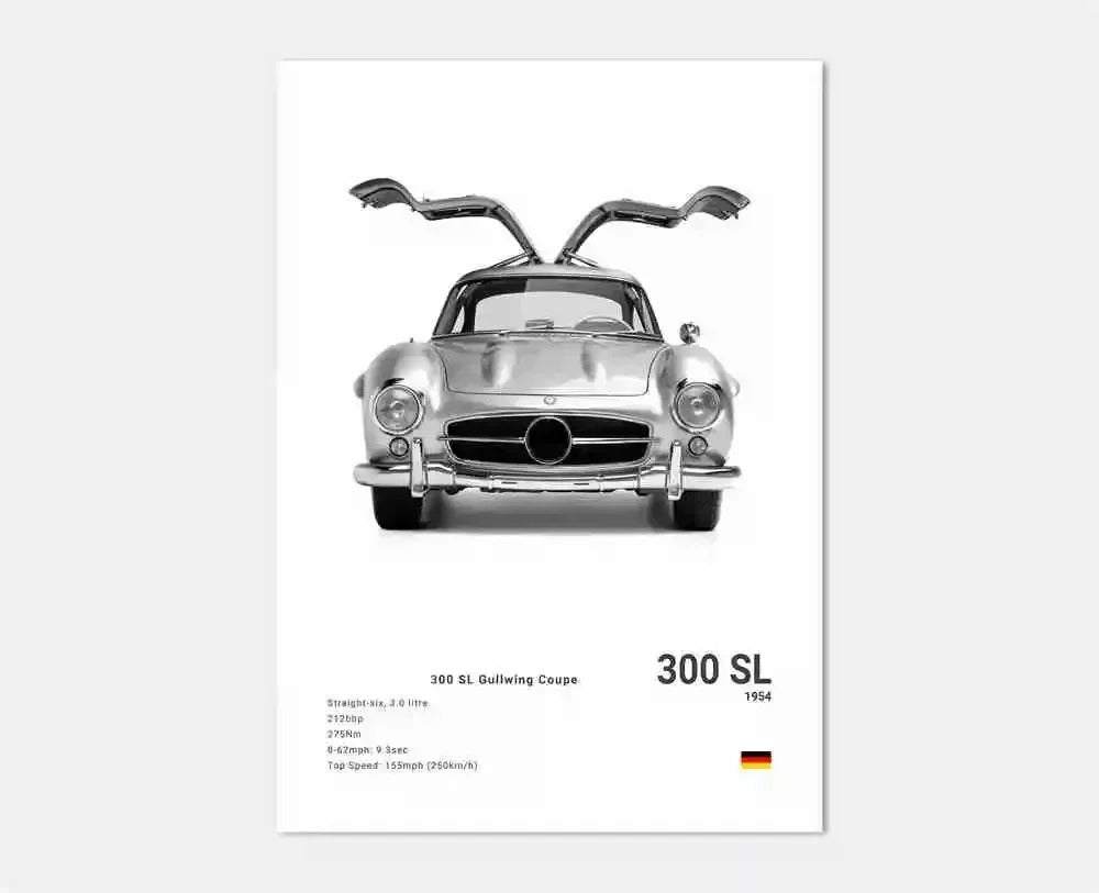 Luxury Sports Car Poster