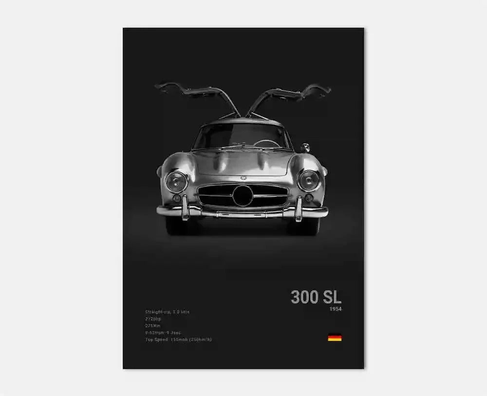 Luxury Sports Car Poster