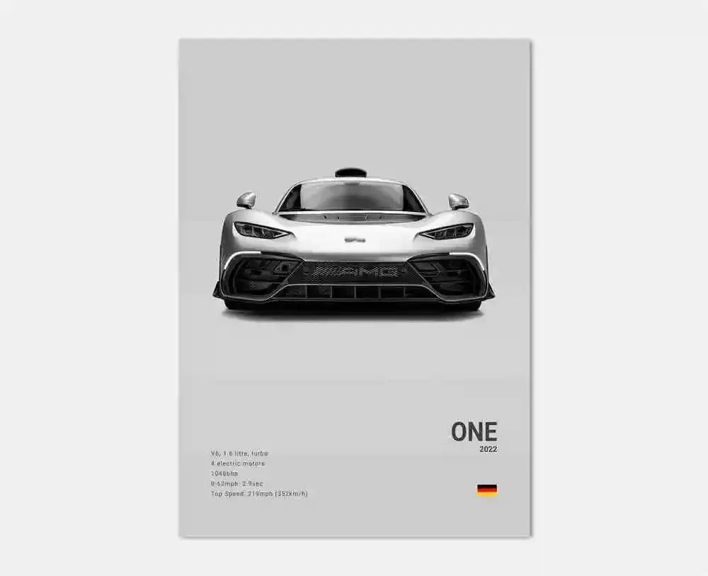 Luxury Sports Car Poster