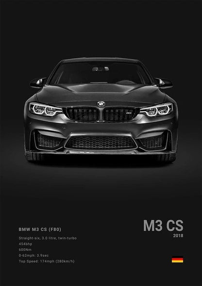 Luxury Sports Car Poster