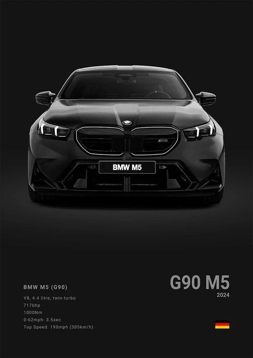 Luxury Sports Car Poster