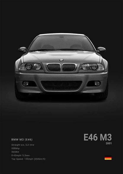 Luxury Sports Car Poster