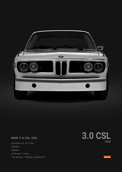 Luxury Sports Car Poster