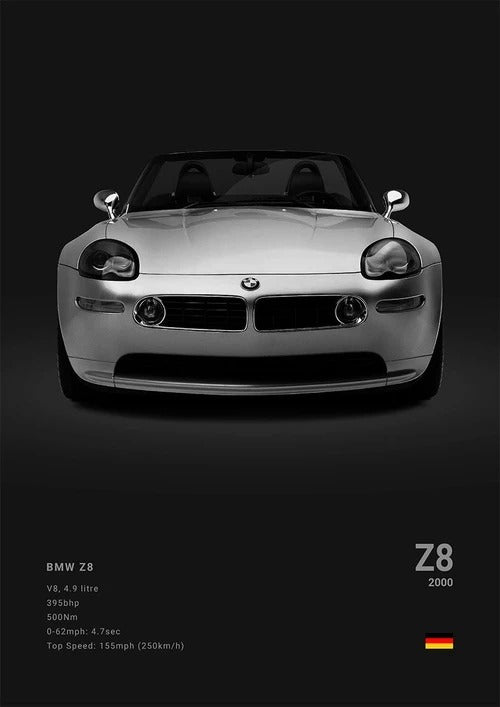 Luxury Sports Car Poster