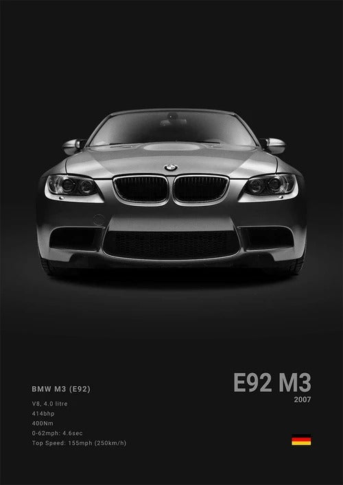 Luxury Sports Car Poster