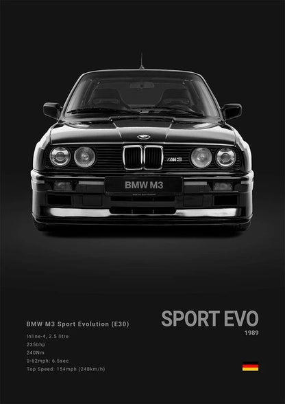 Luxury Sports Car Poster