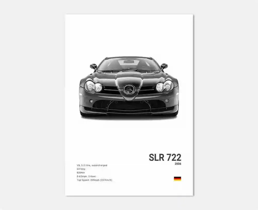 Luxury Sports Car Poster