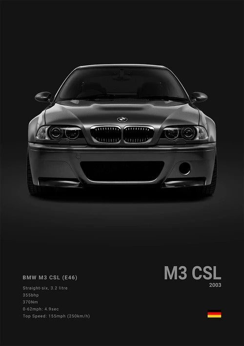 Luxury Sports Car Poster